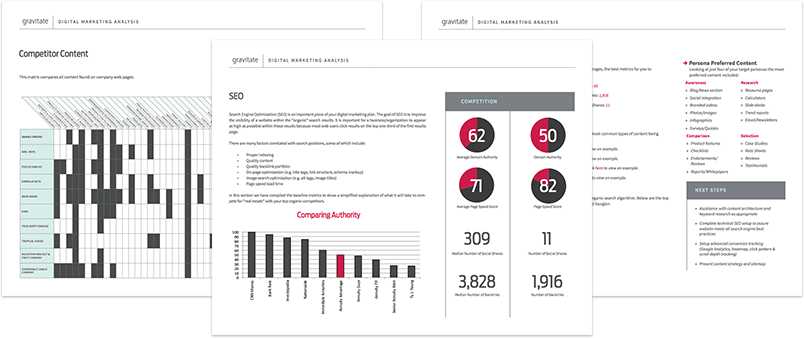 Competitive Analysis - Gravitate