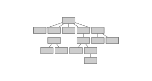 sitemap-deep